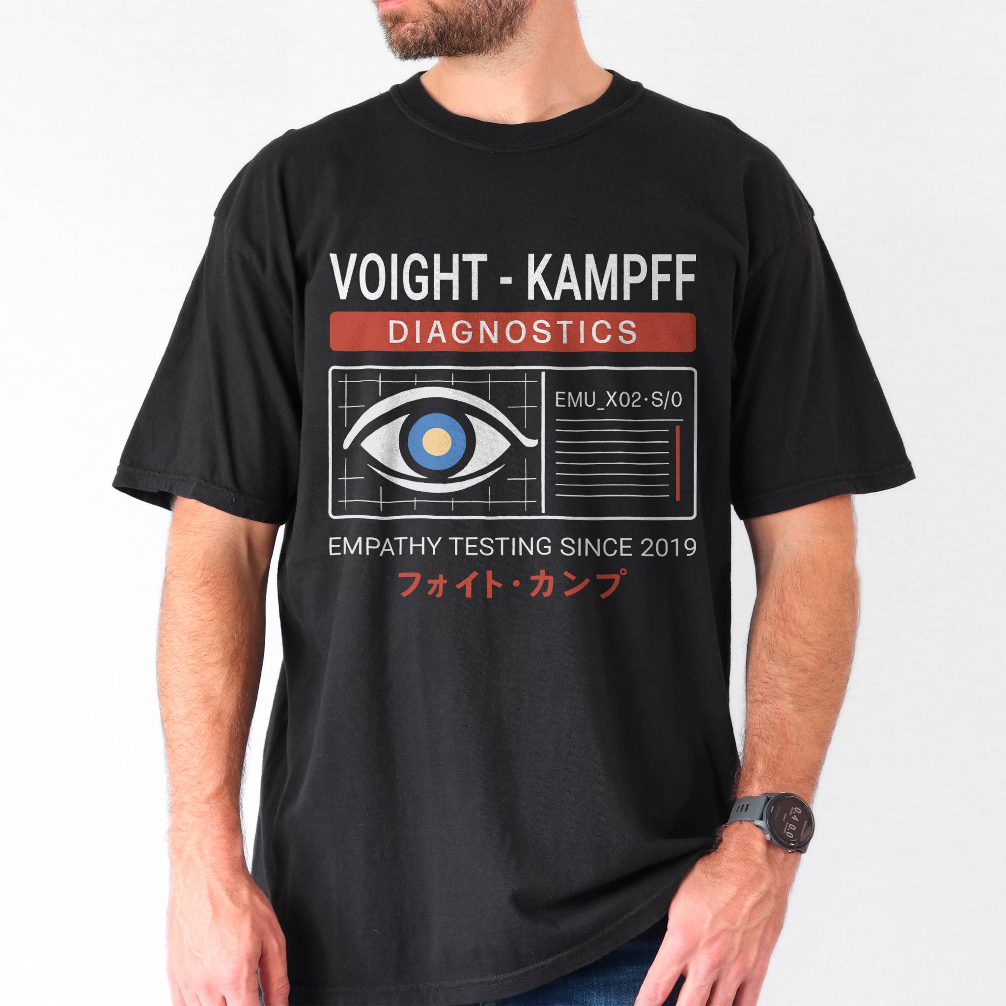 Voight-Kampff