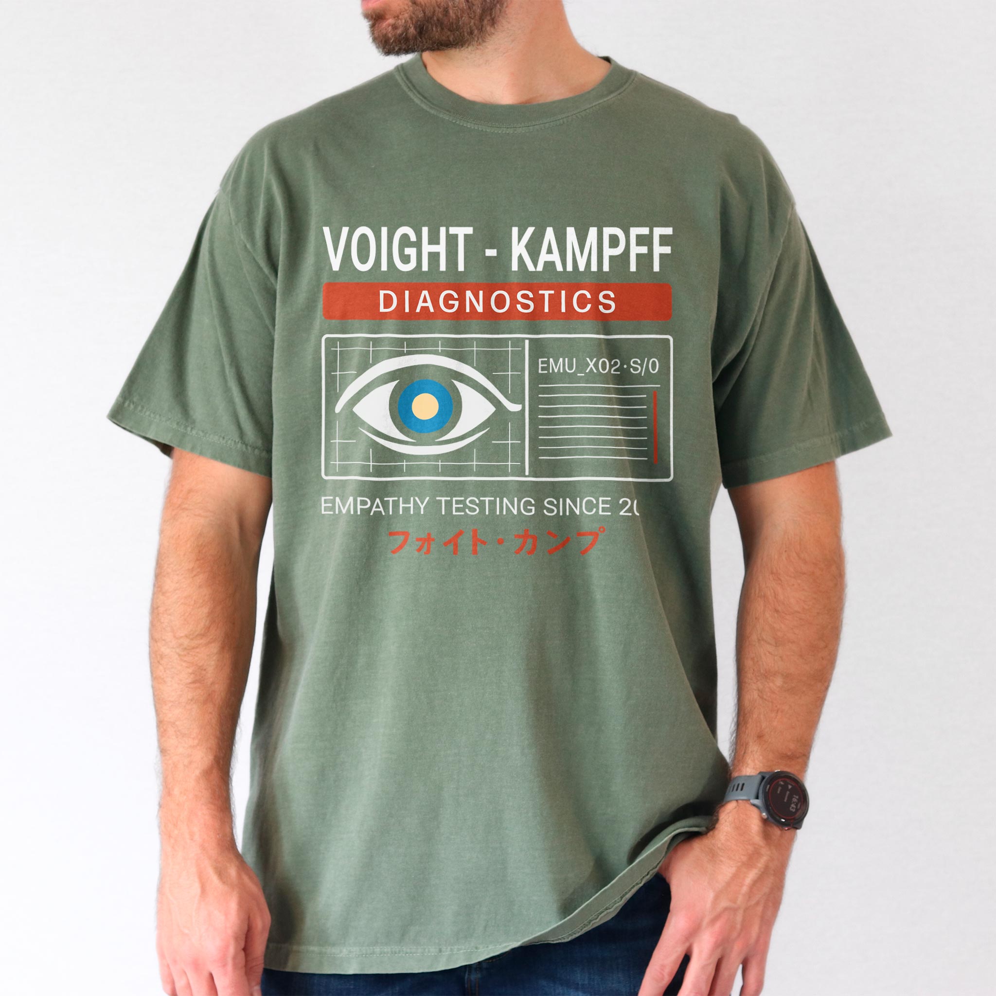 Voight-Kampff