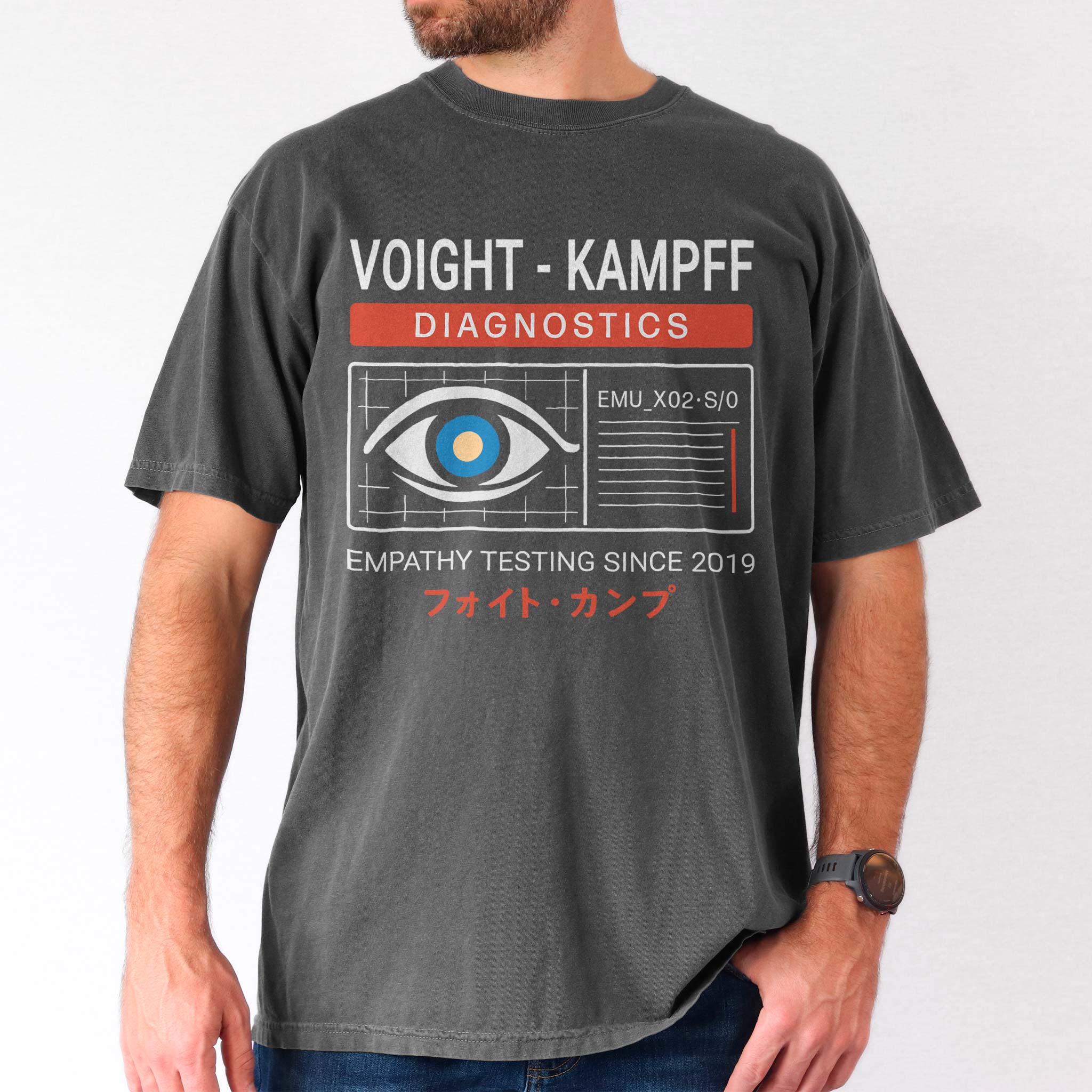 Voight-Kampff